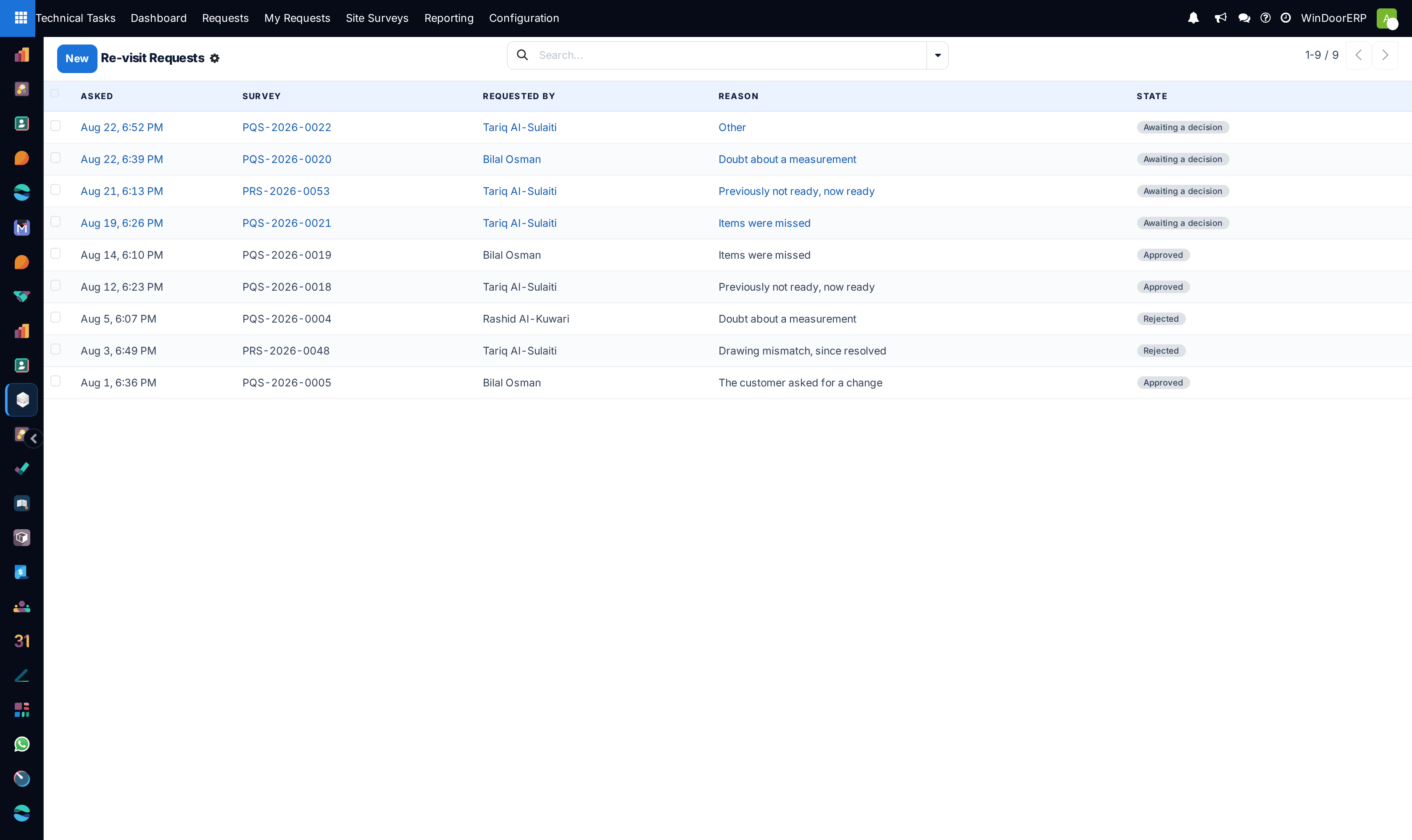 Re-visit requests registry tracking secondary site laser verification tickets