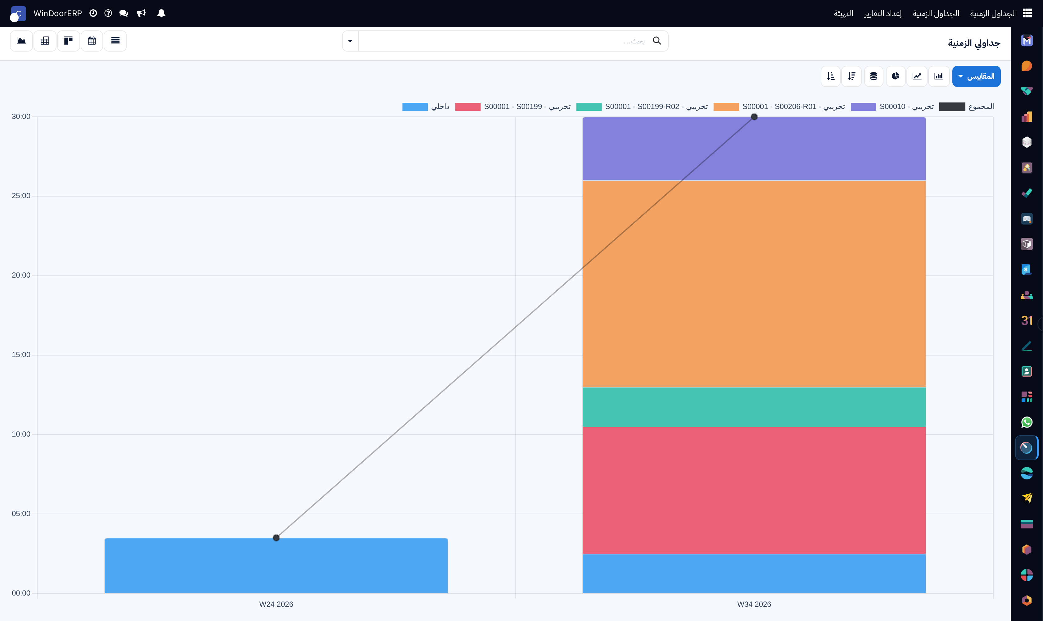 My weekly logged hours bar graph