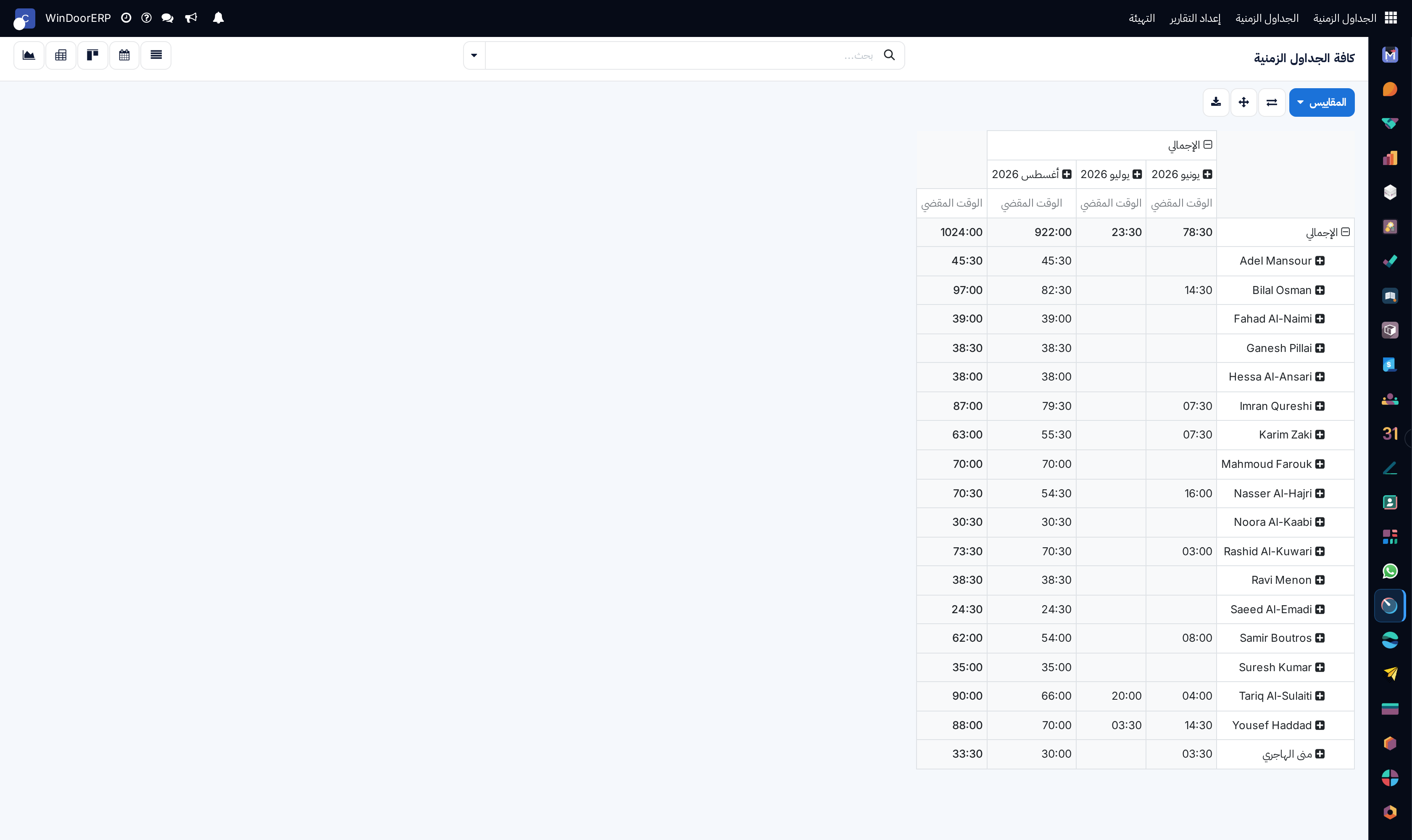 Timesheets team utilization pivot matrix