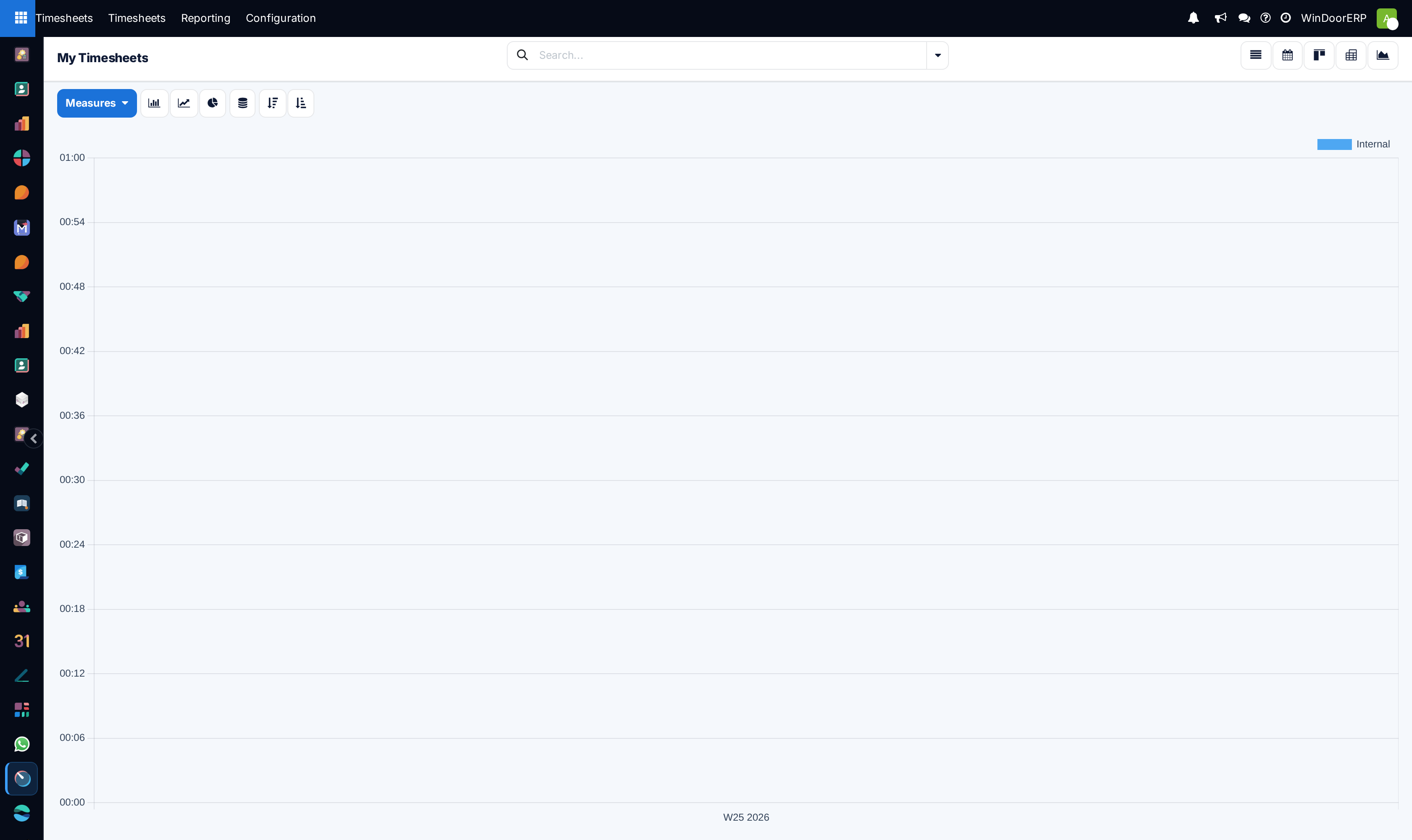 My weekly logged hours bar graph