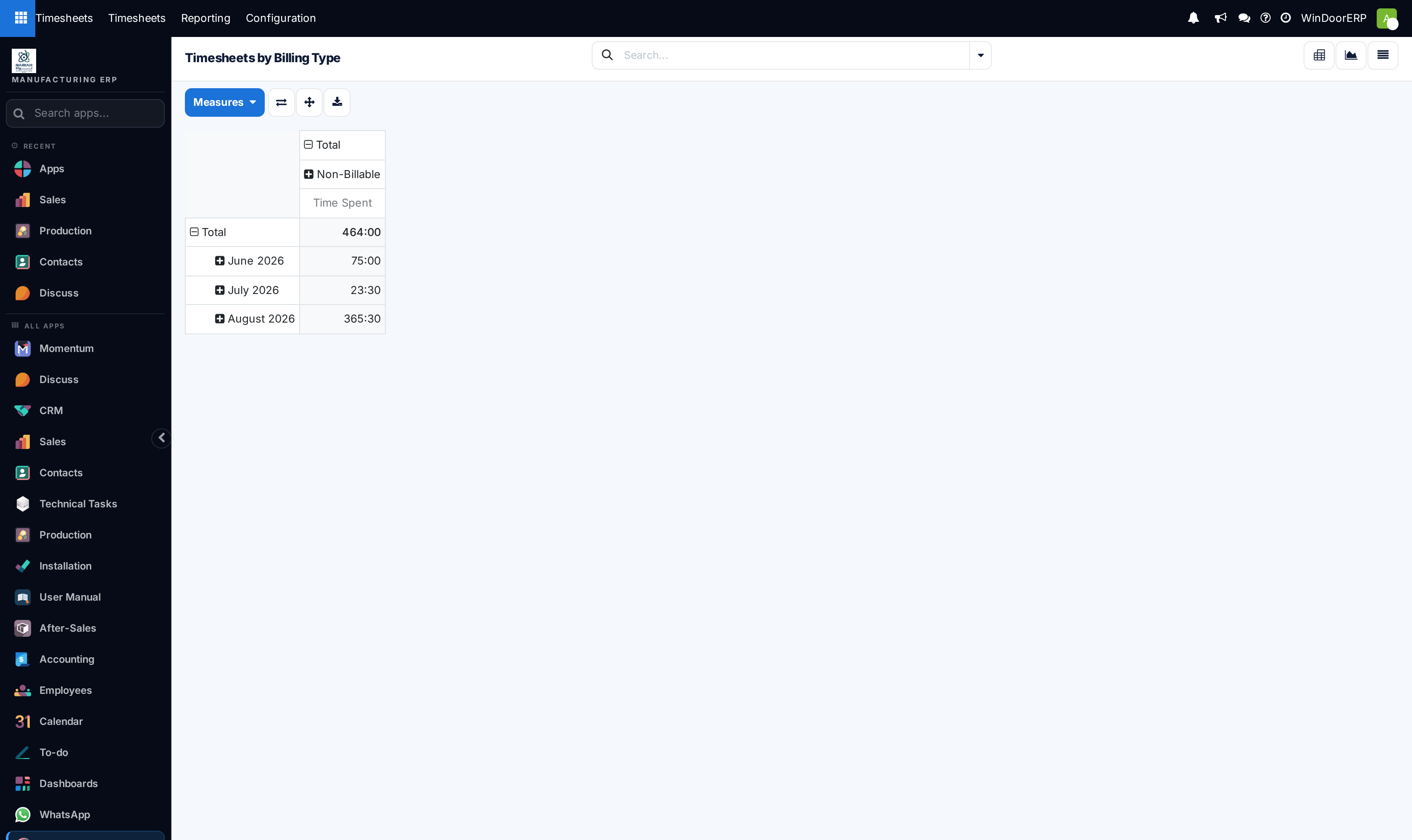 Timesheets billing classification pivot matrix