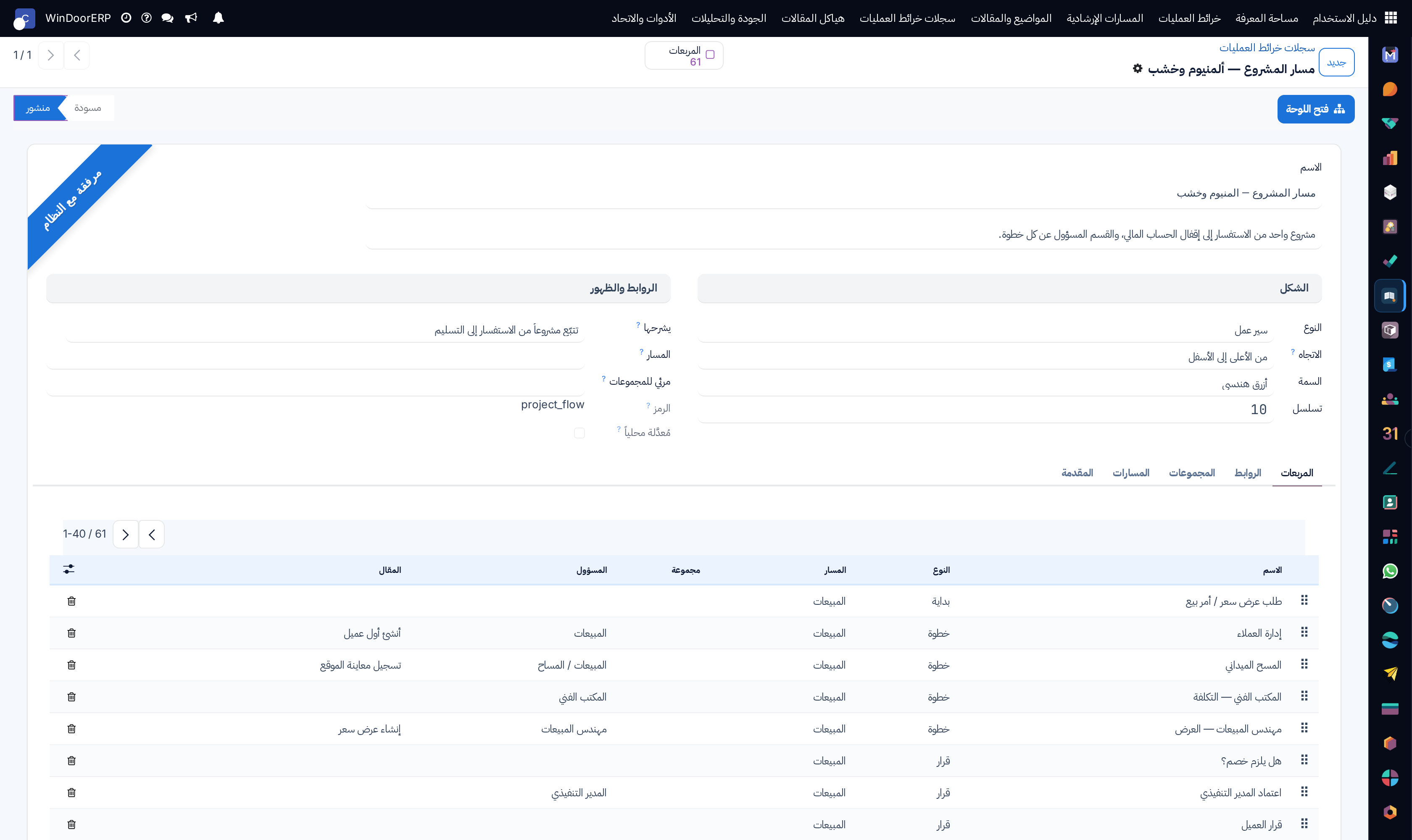 Process map definition profile editor