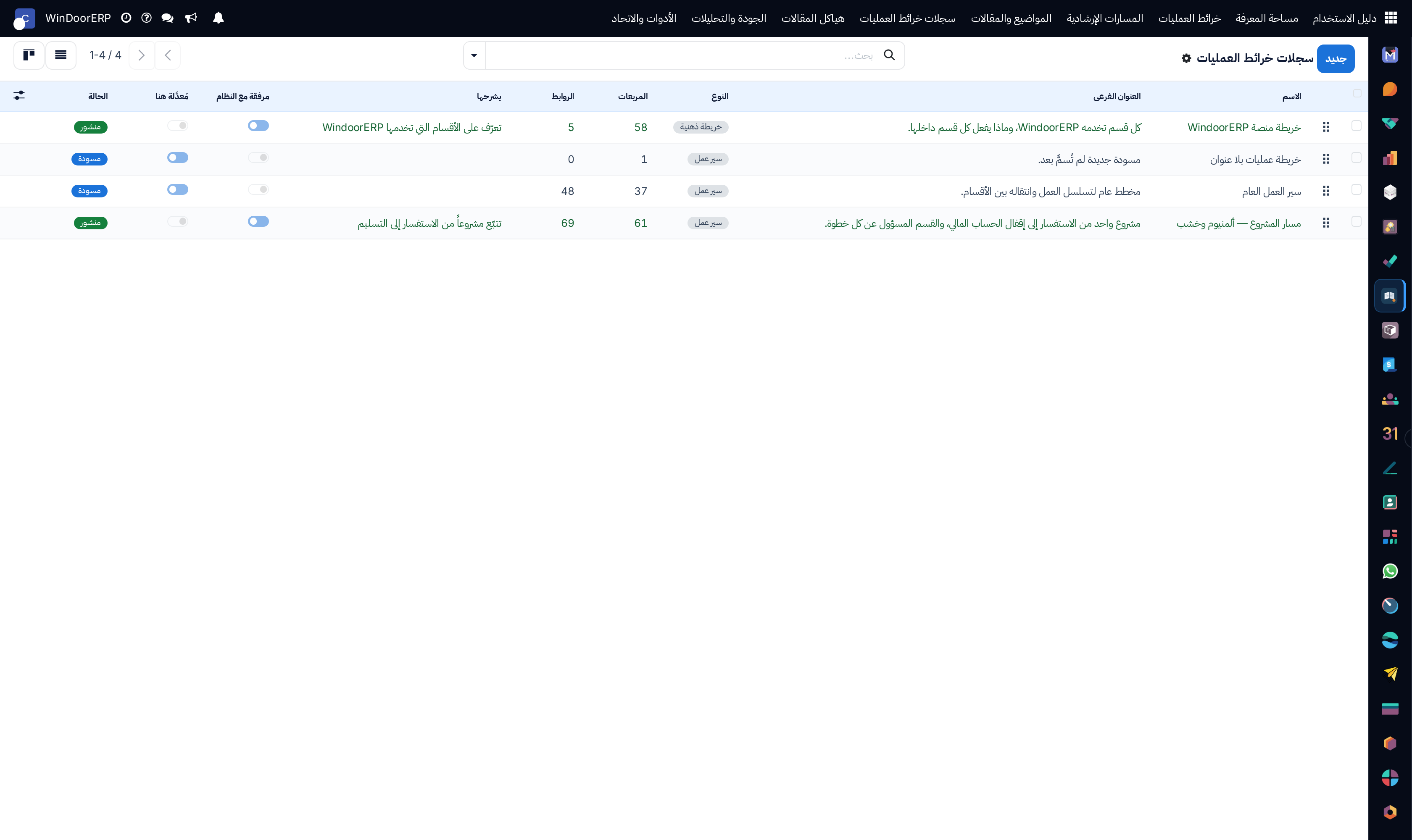 Process map master registry list