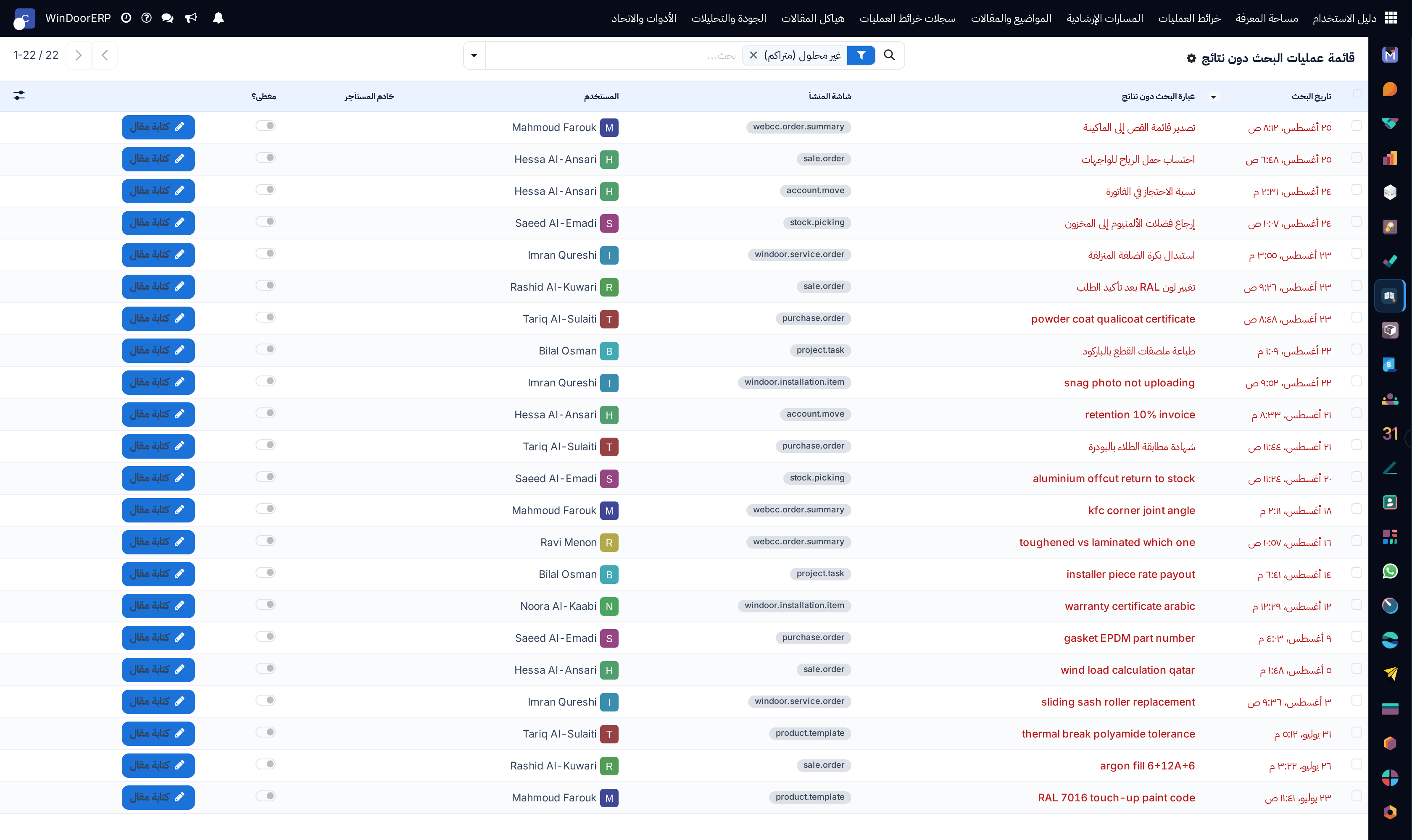 Search backlog unfulfilled user query terms list for content optimization