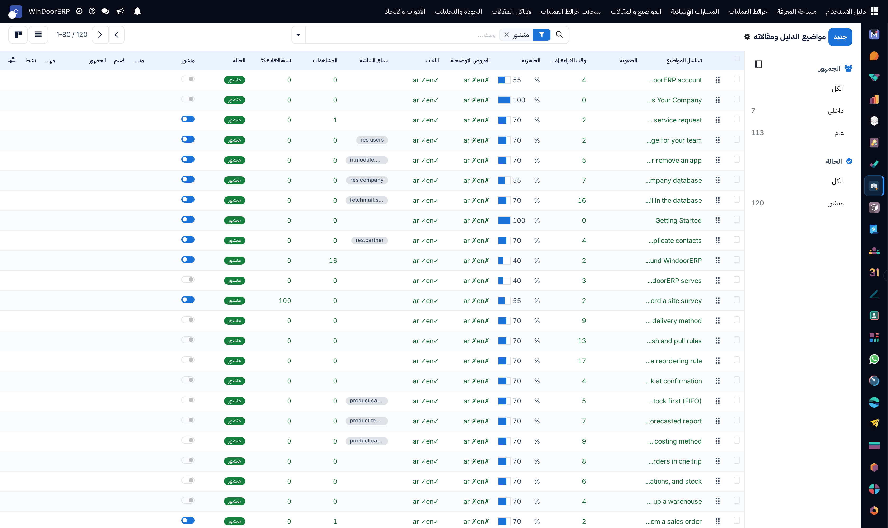 Documentation topics and articles master registry list with read times and states