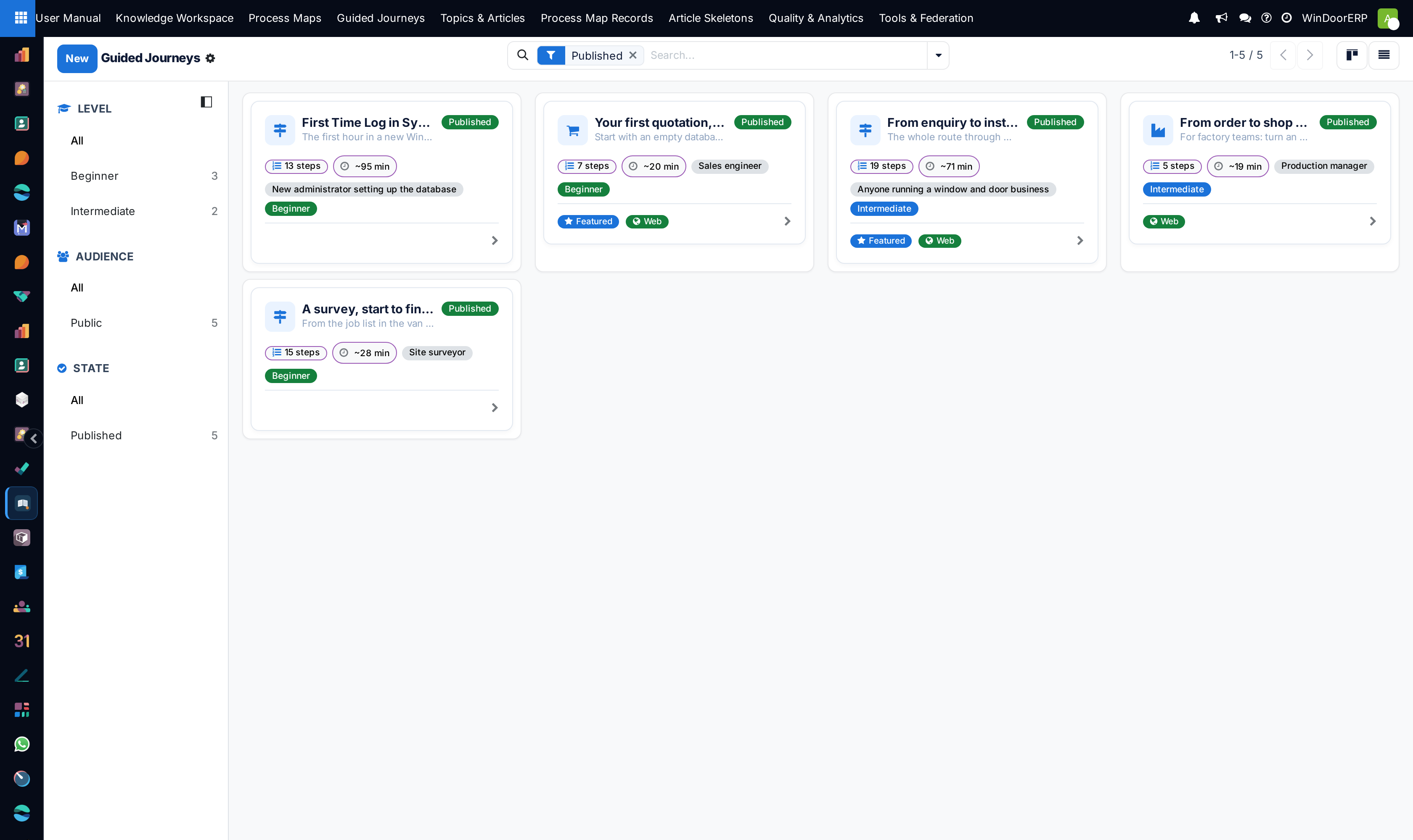 Guided journeys kanban overview