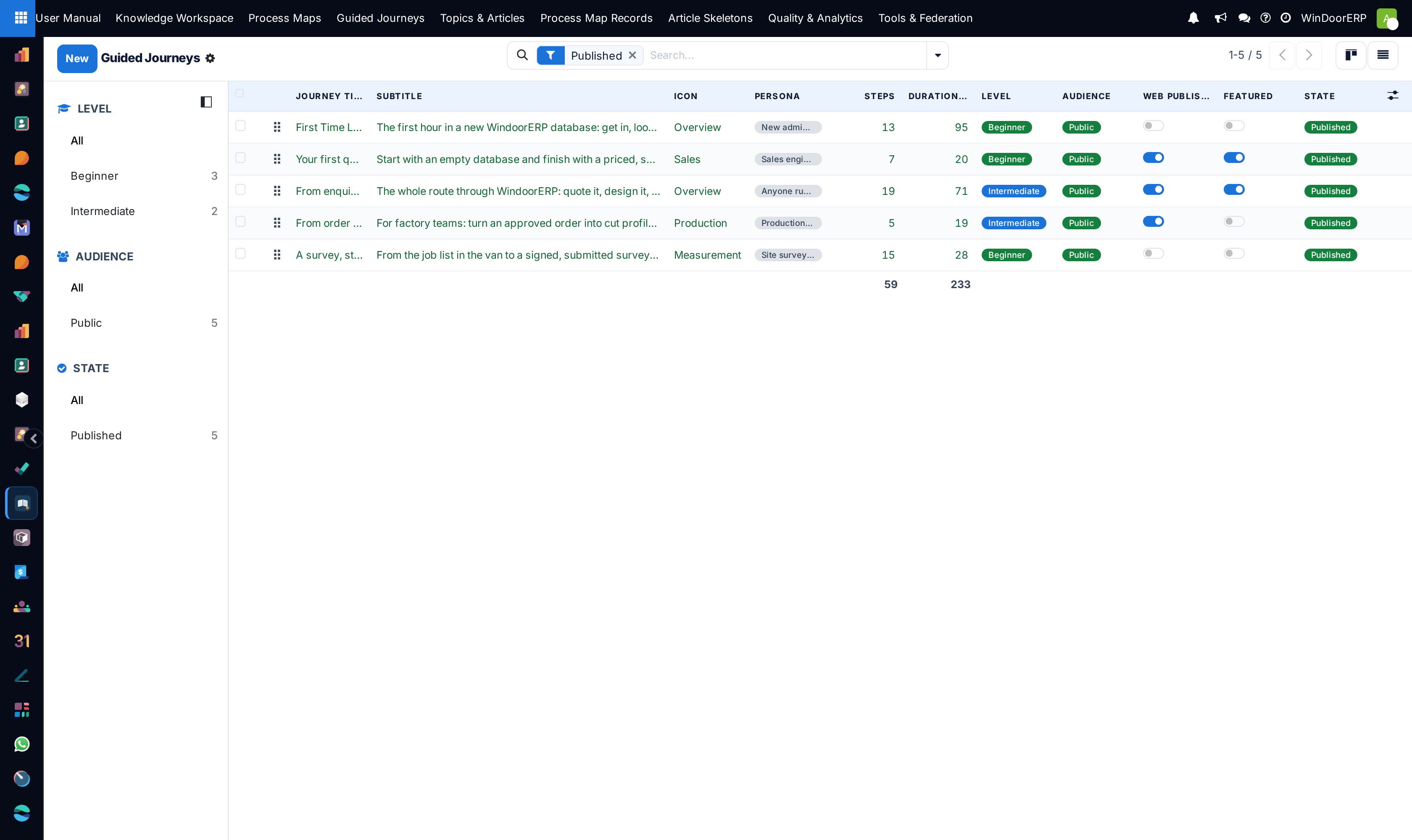 Role-based guided onboarding journeys registry list