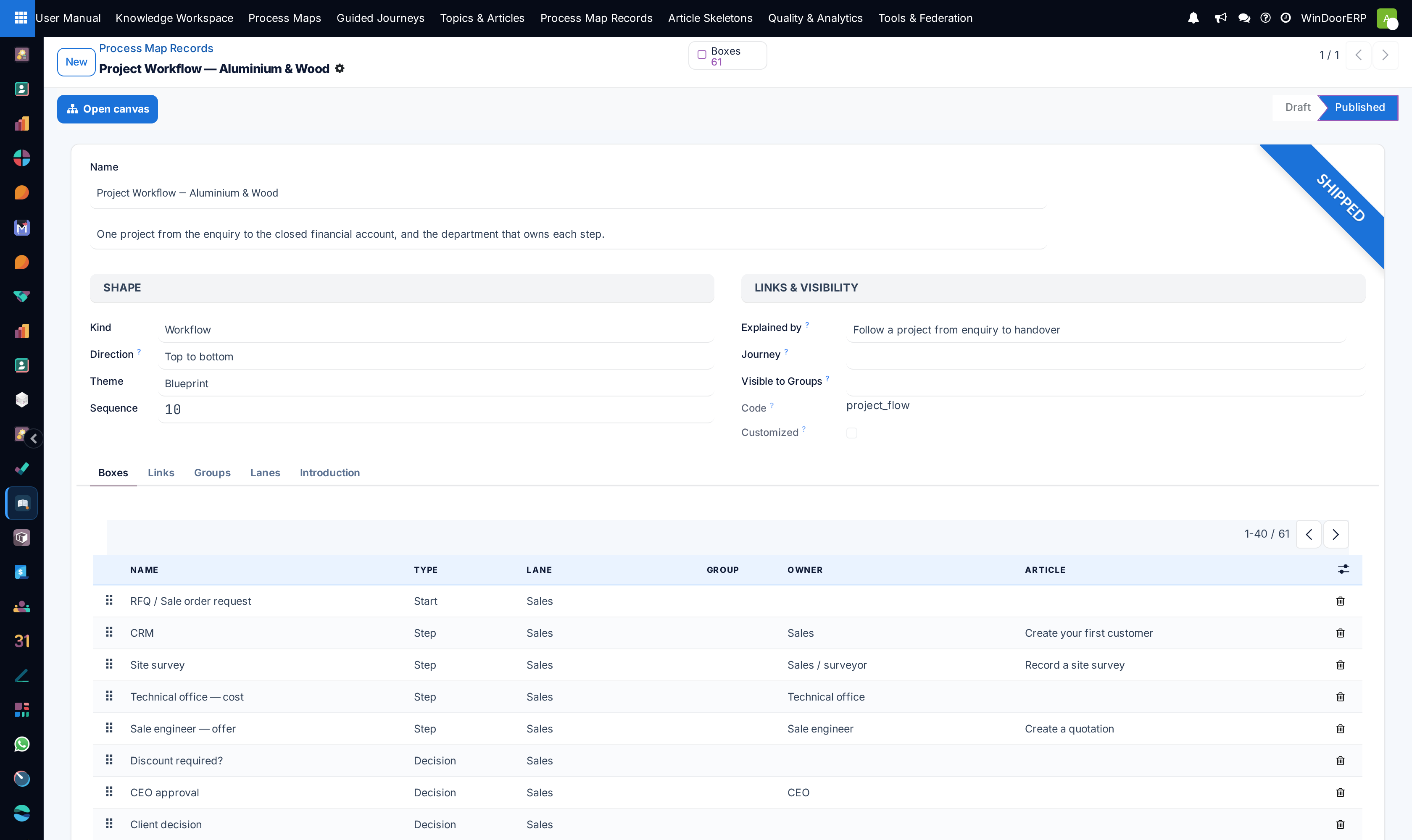 Process map definition profile editor