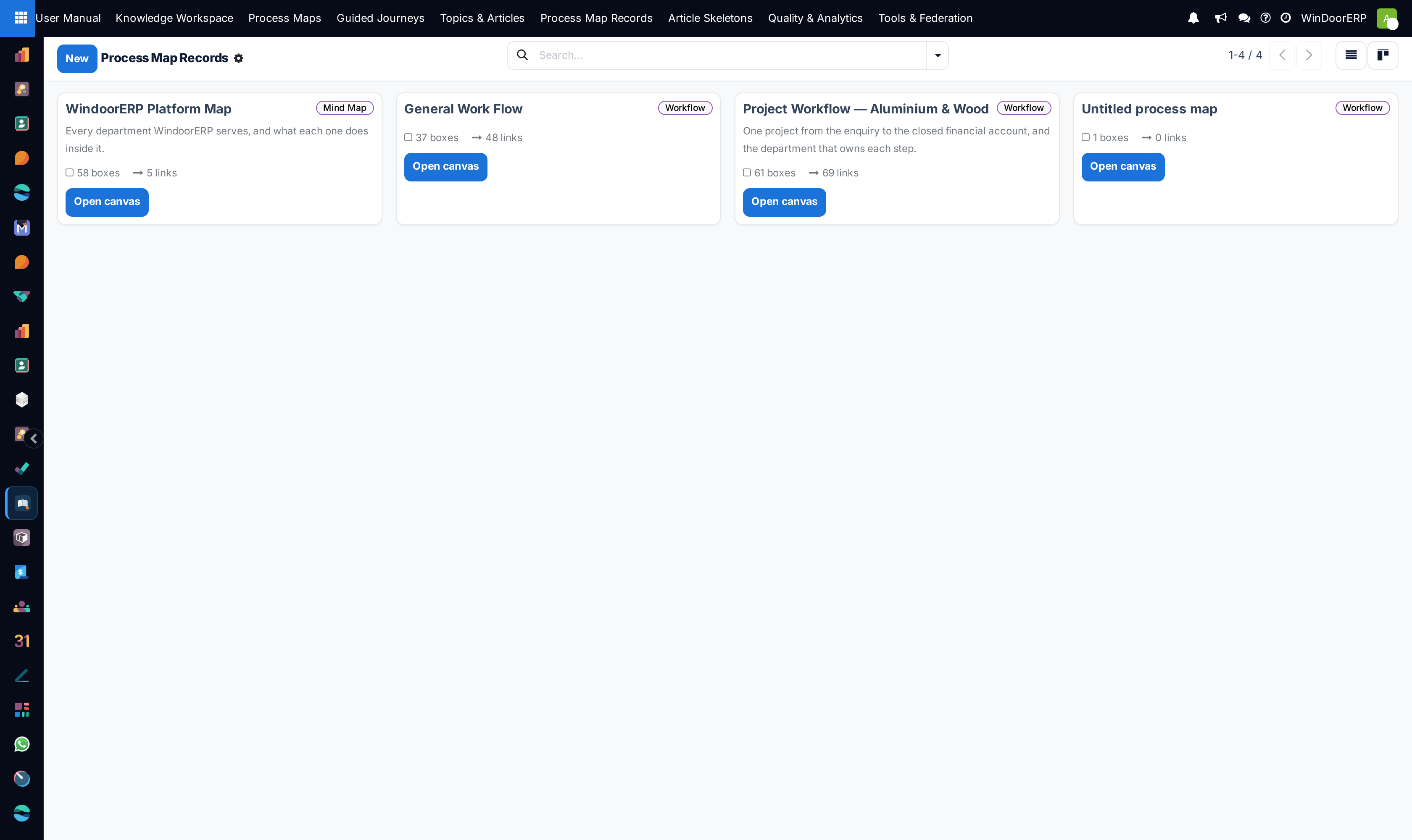 Process maps kanban cards