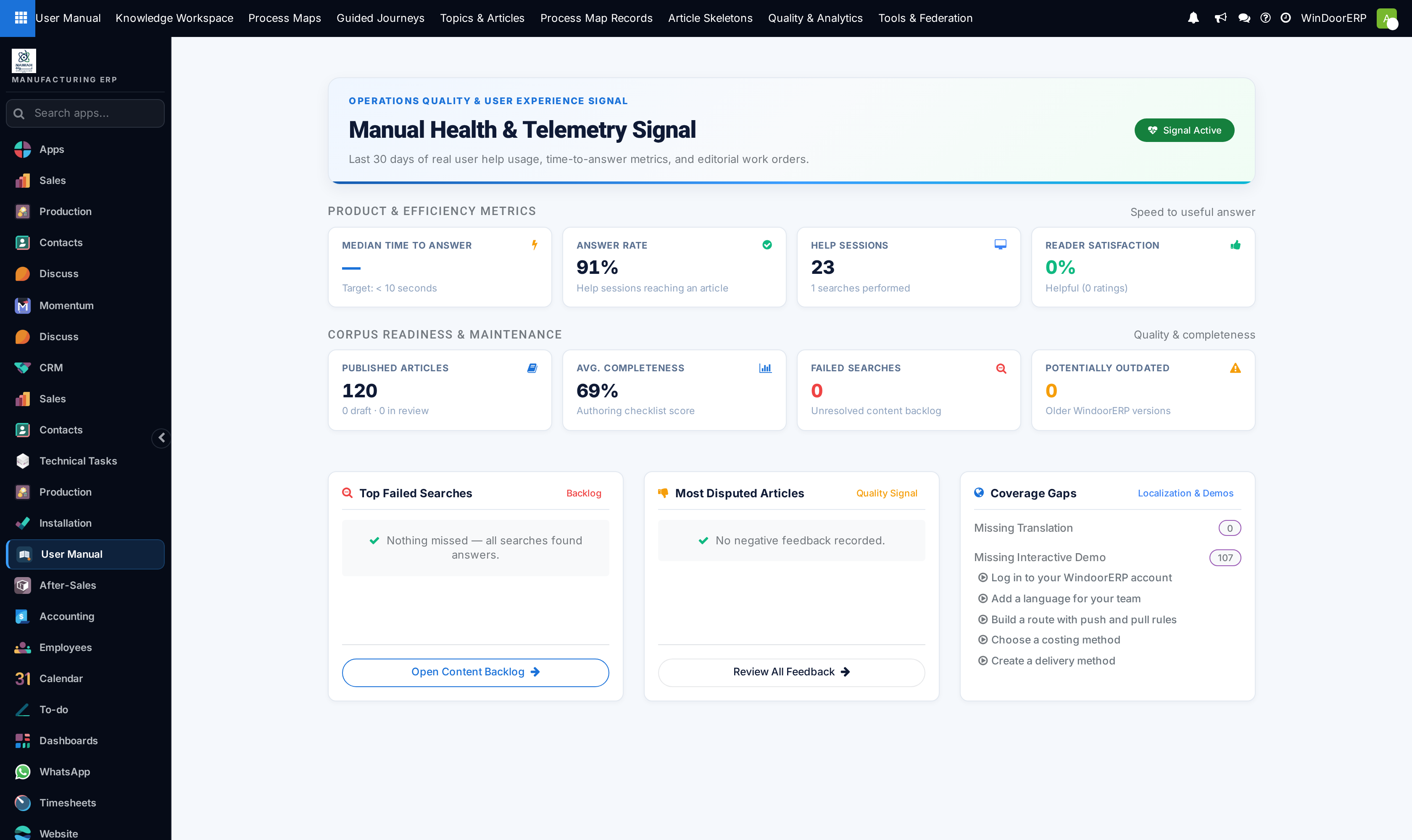 Documentation health signal telemetry radar chart