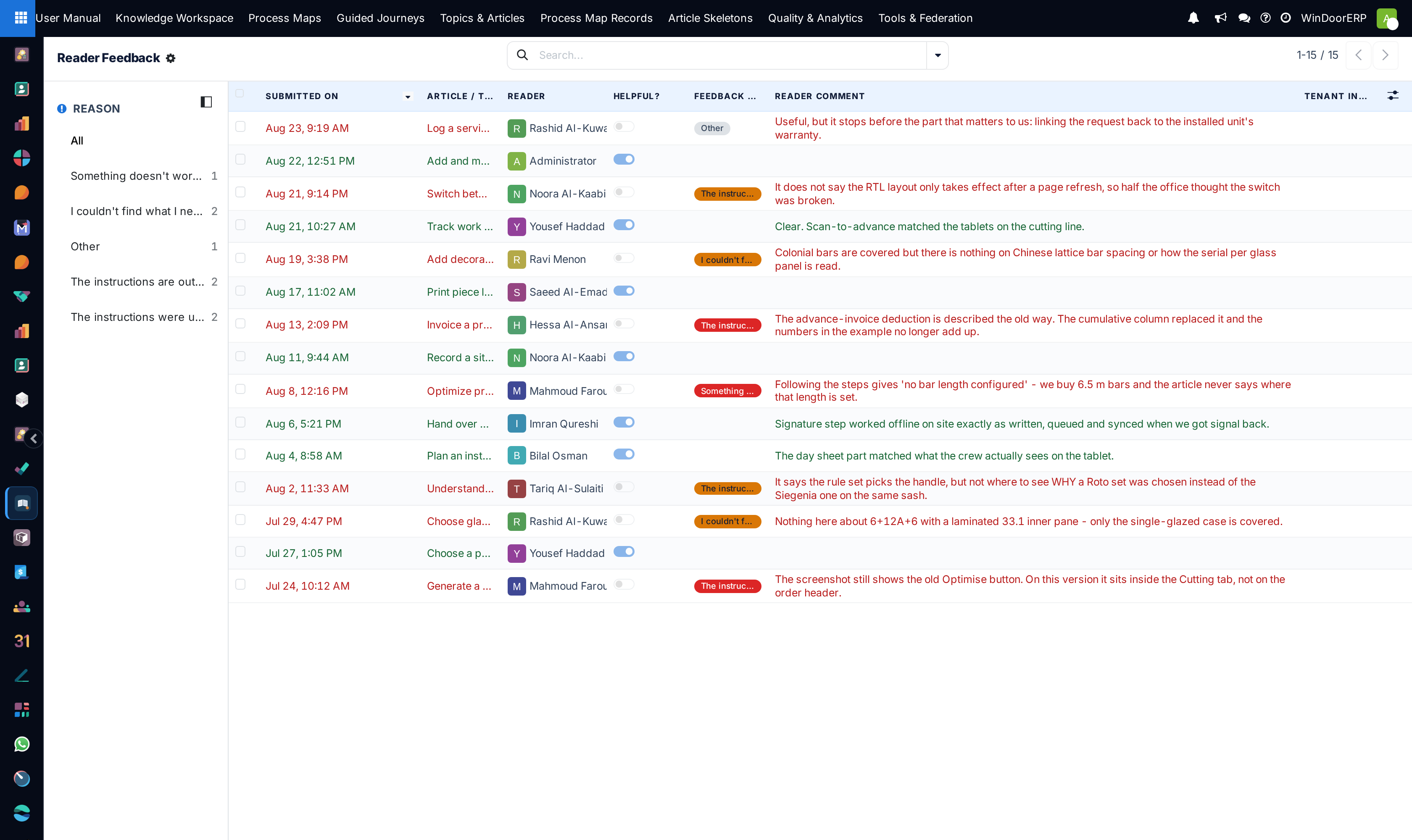 Reader helpfulness votes and qualitative feedback registry