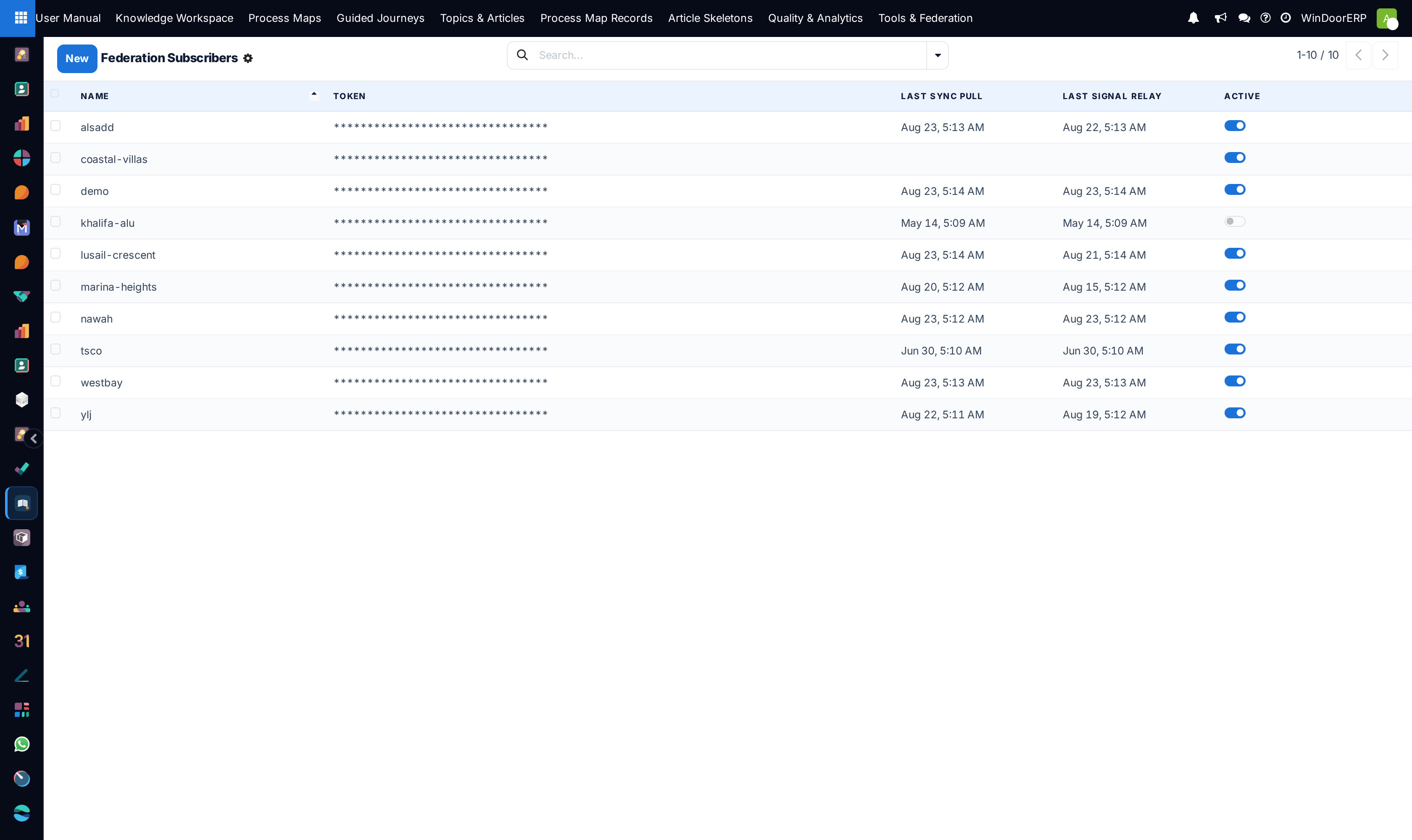 Remote ERP instances documentation federation subscriber endpoints list