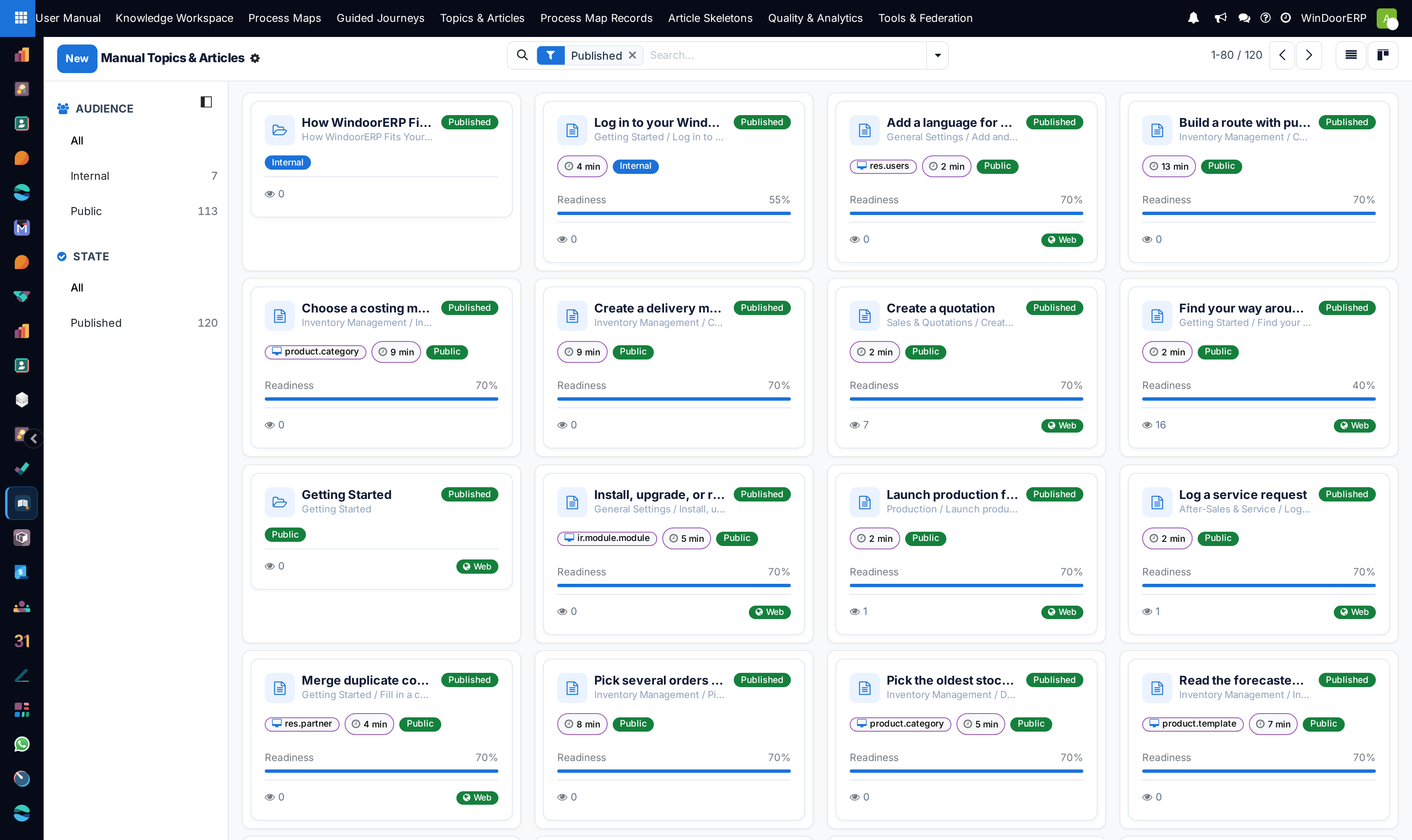 Topics and articles kanban board categorized by application modules