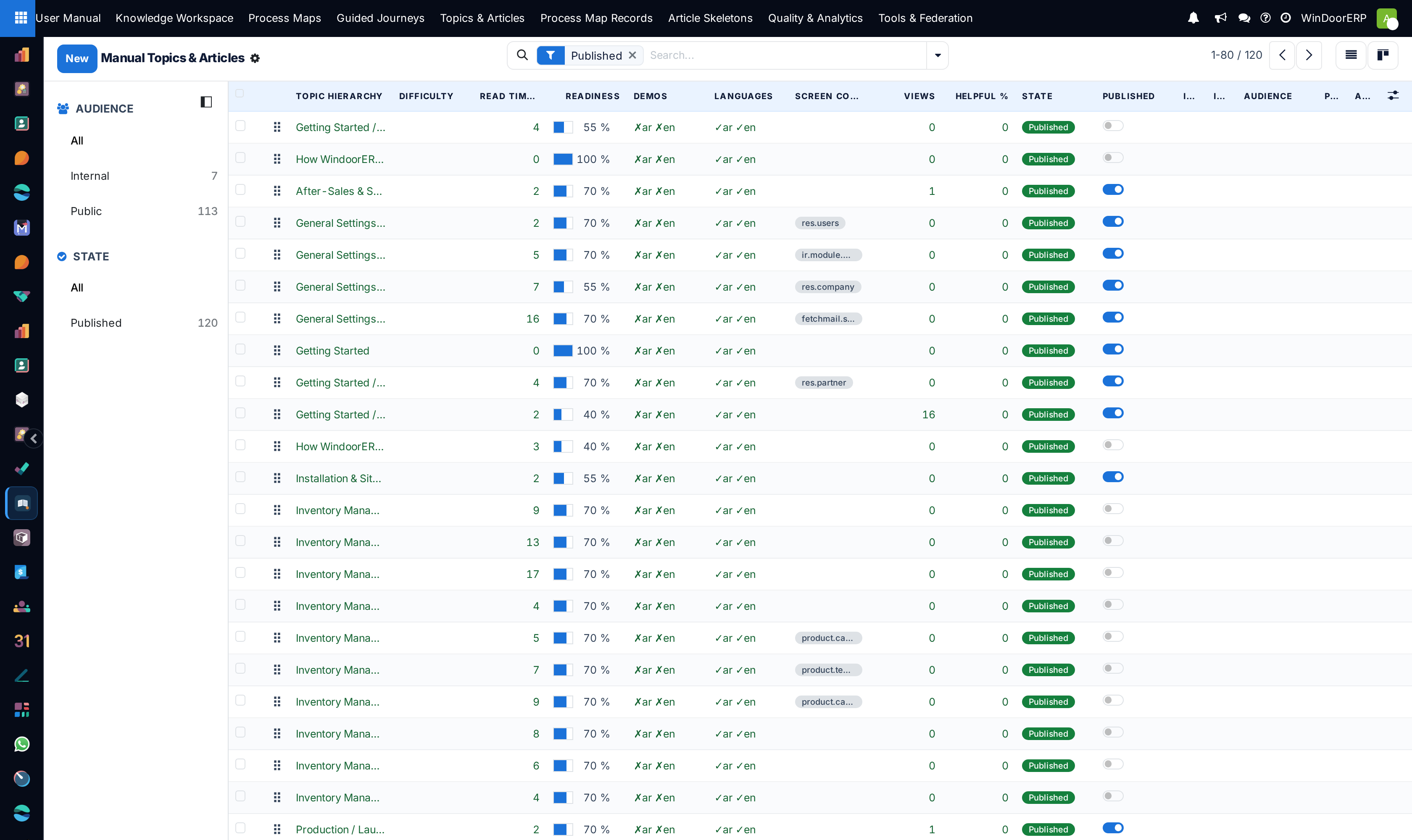 Documentation topics and articles master registry list with read times and states