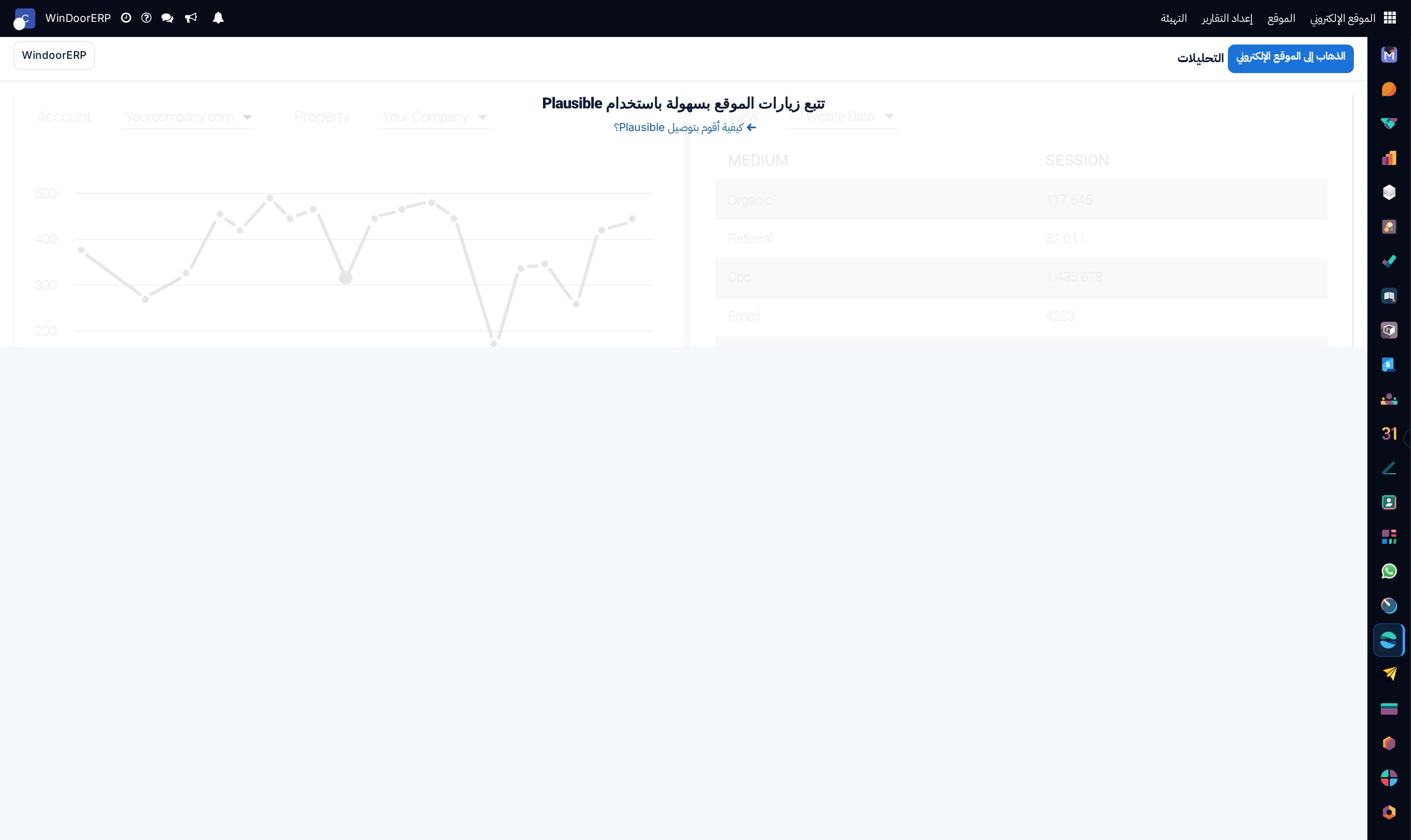 Website Google Analytics overview dashboard