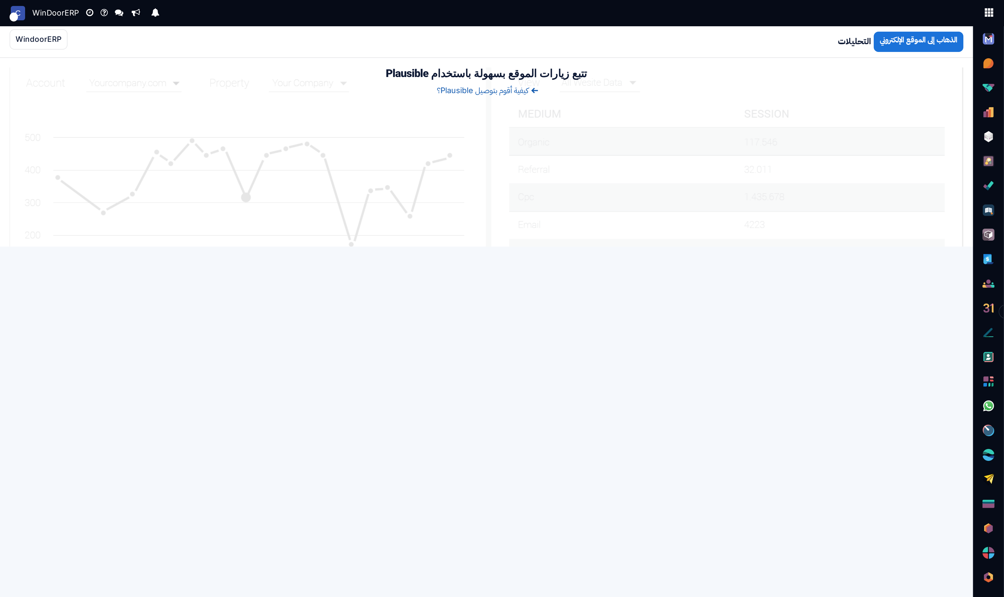 eCommerce conversion analytics dashboard