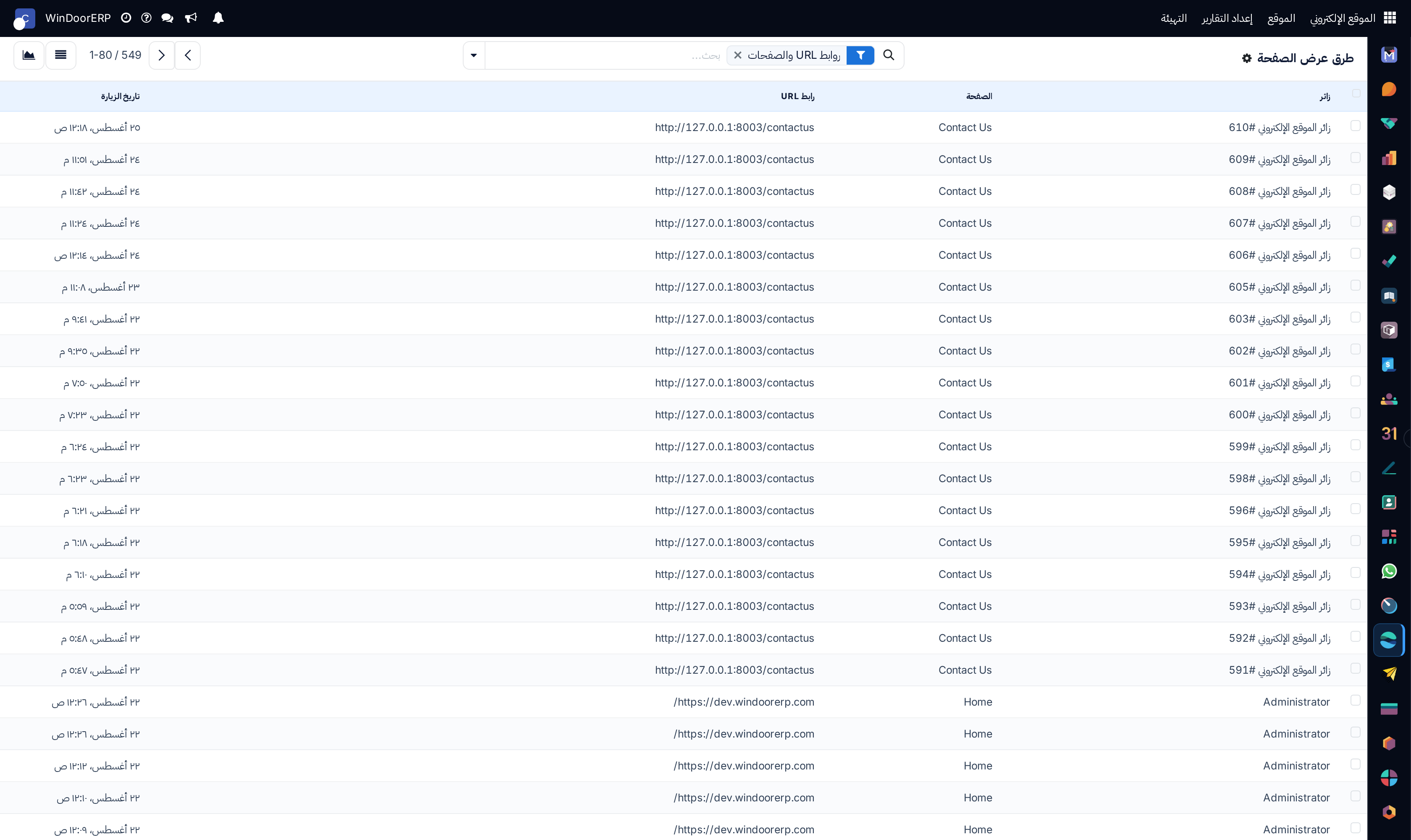 Top viewed pages telemetry list