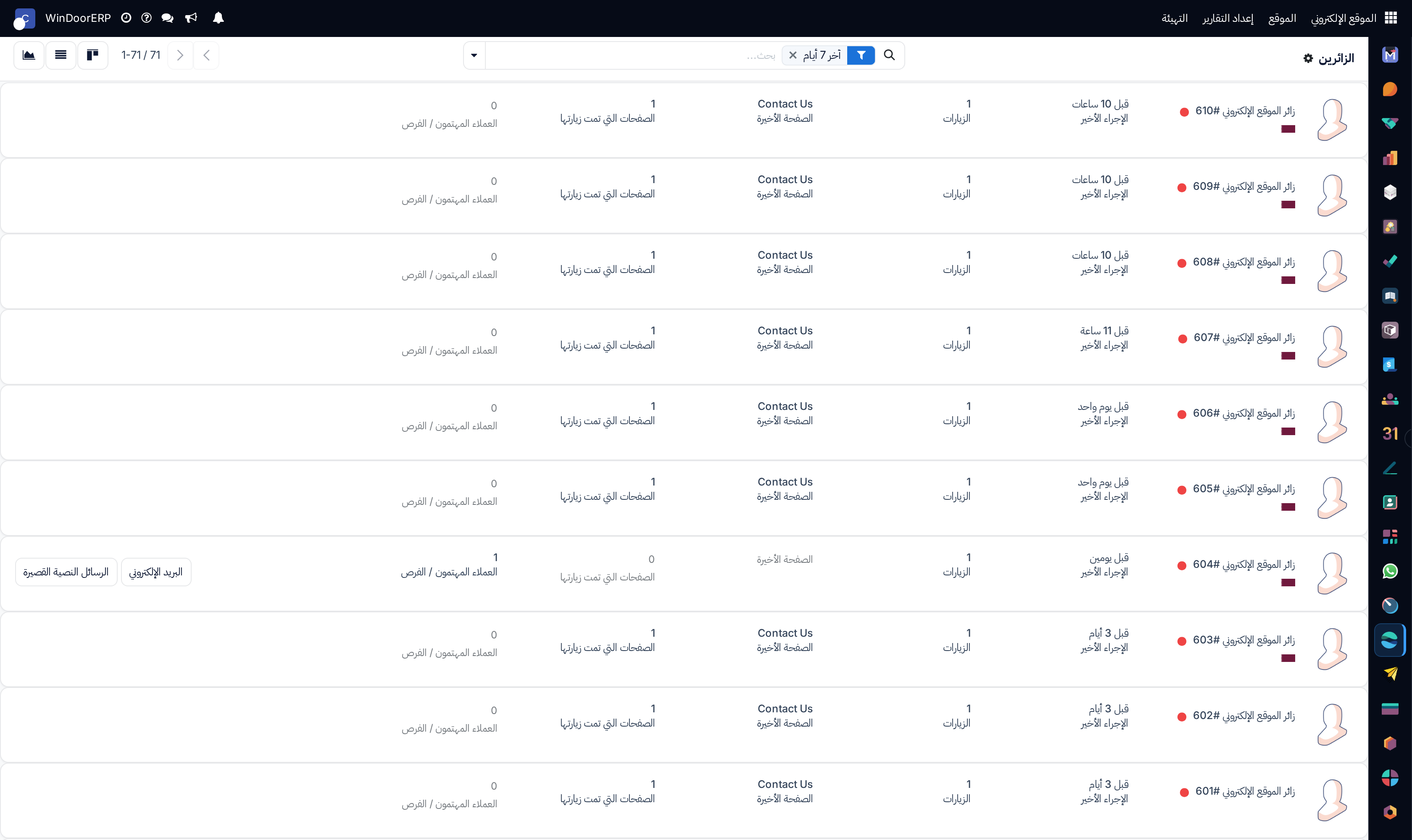 Visitors kanban overview