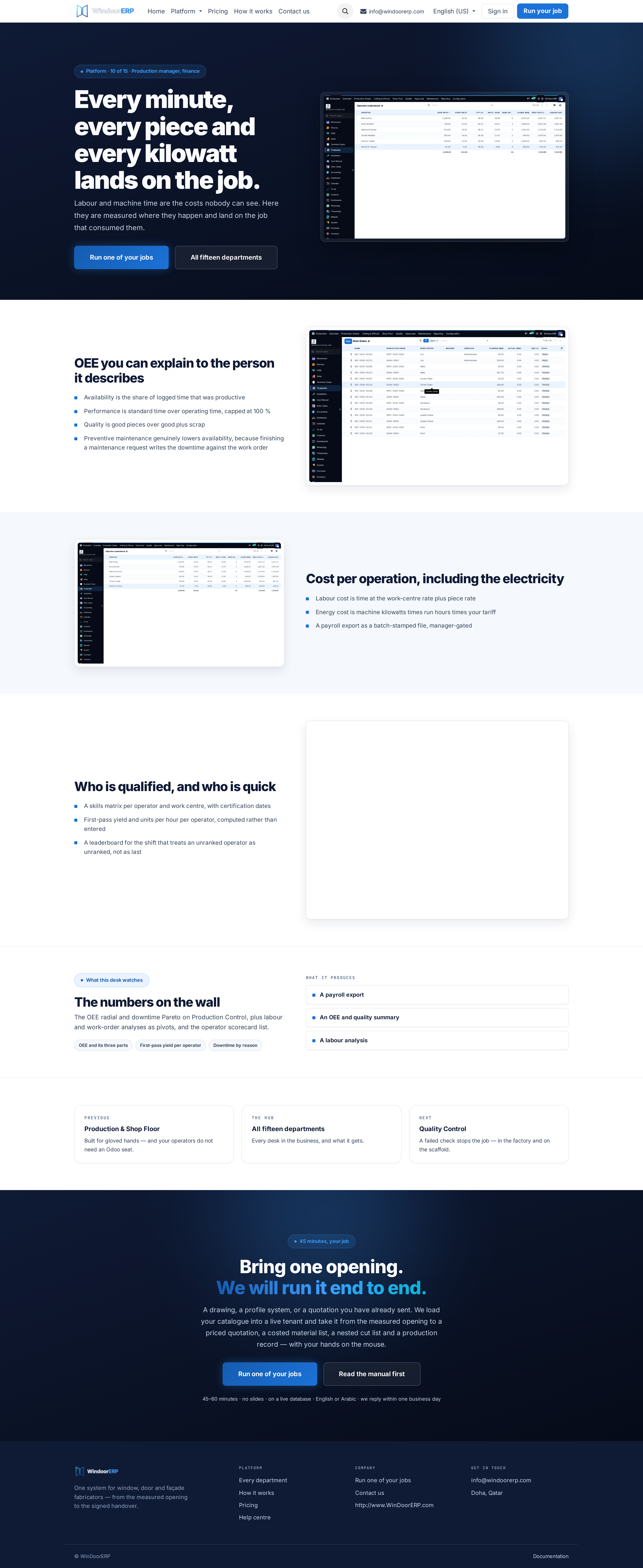 Full workforce gamification and productivity solution page