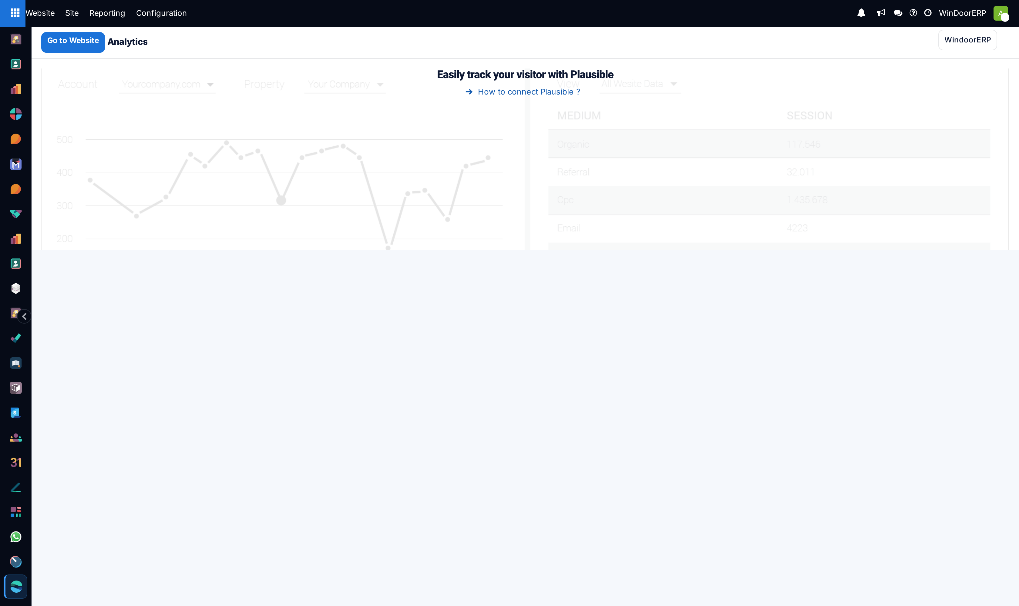 Website Google Analytics overview dashboard
