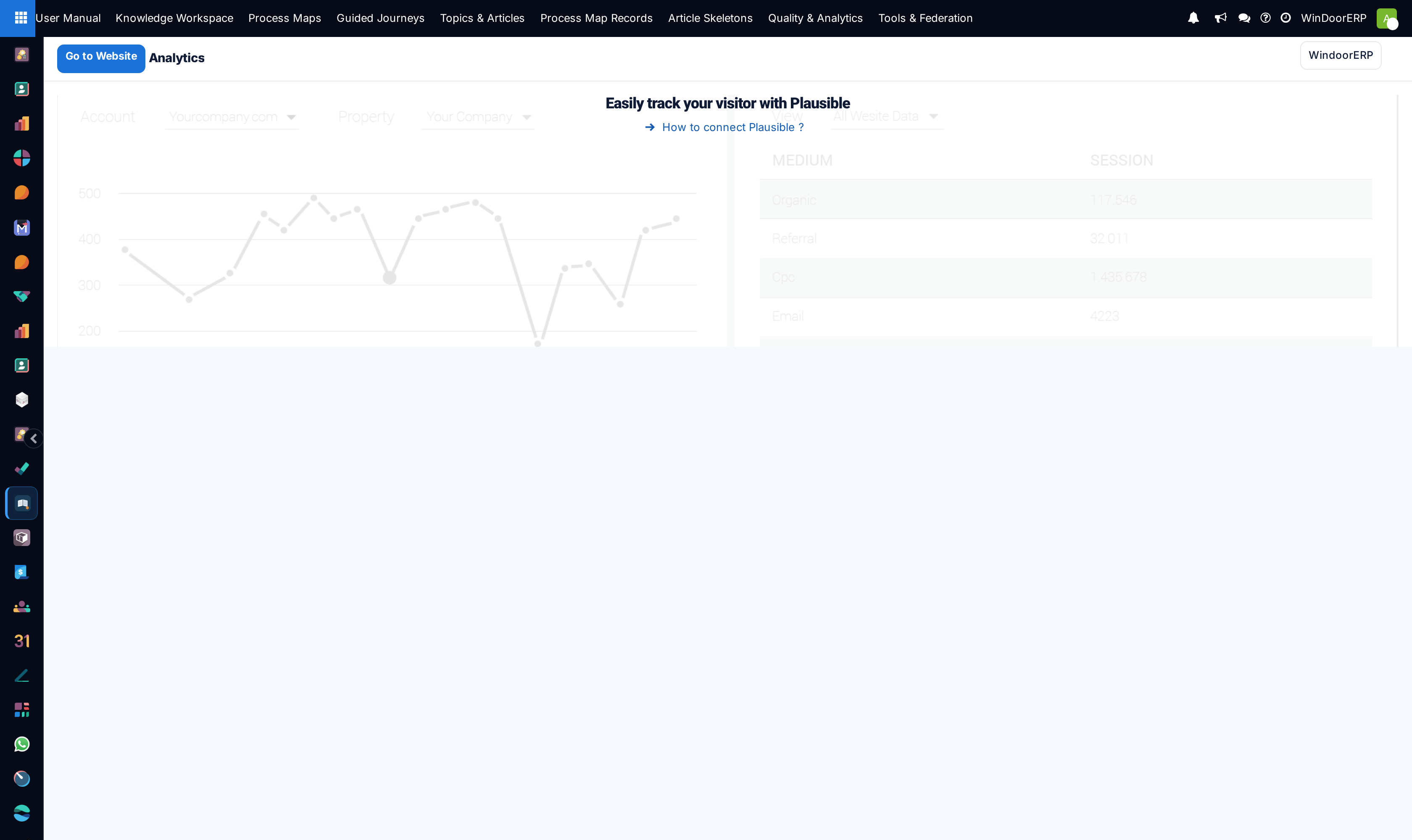 eCommerce conversion analytics dashboard
